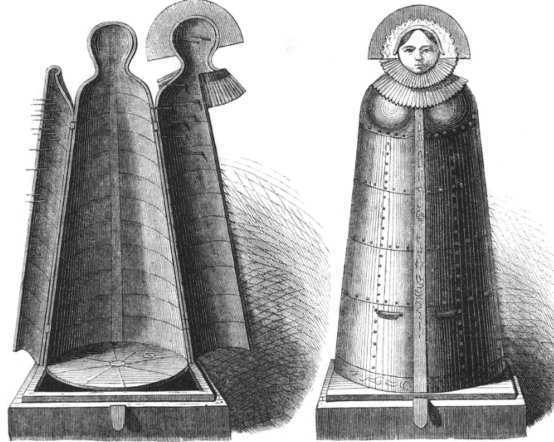 historical torture devices museum Salem